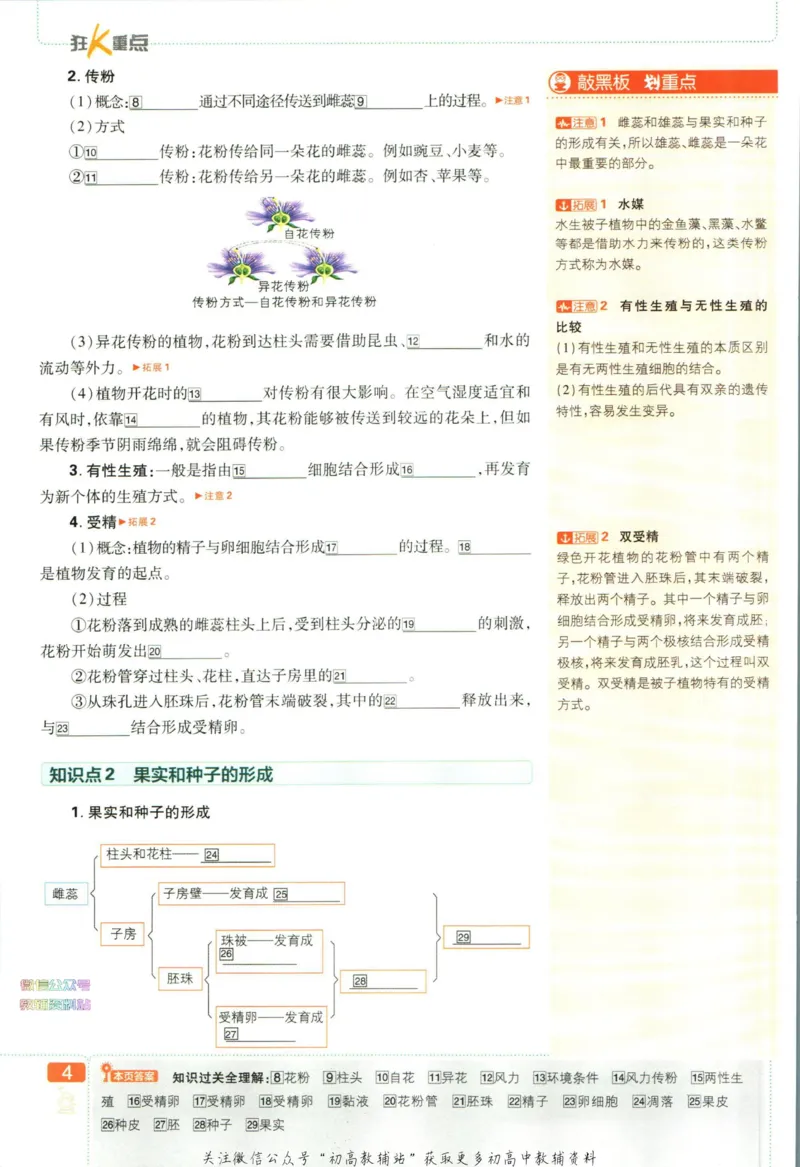 《初中必刷题八年级下册生物苏教版狂K重点_2、2025初中必刷题合集_初中必刷题23+24+25上册_2023版》第8页预览