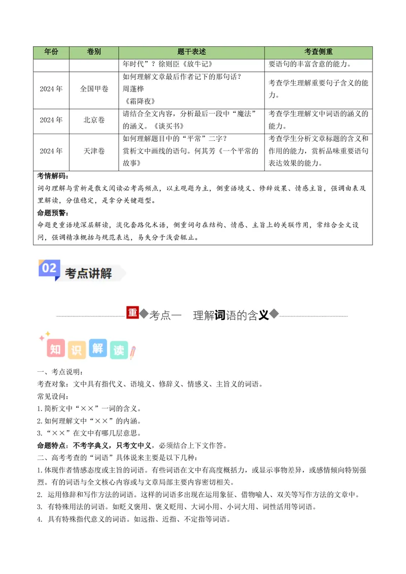 《专题06散文之词句篇（讲义）（全国通用）（教师版）(1)_二轮复习_2026年-语文二轮复习_22026年高考语文二轮复习现代文阅读（全国通用）》第2页预览