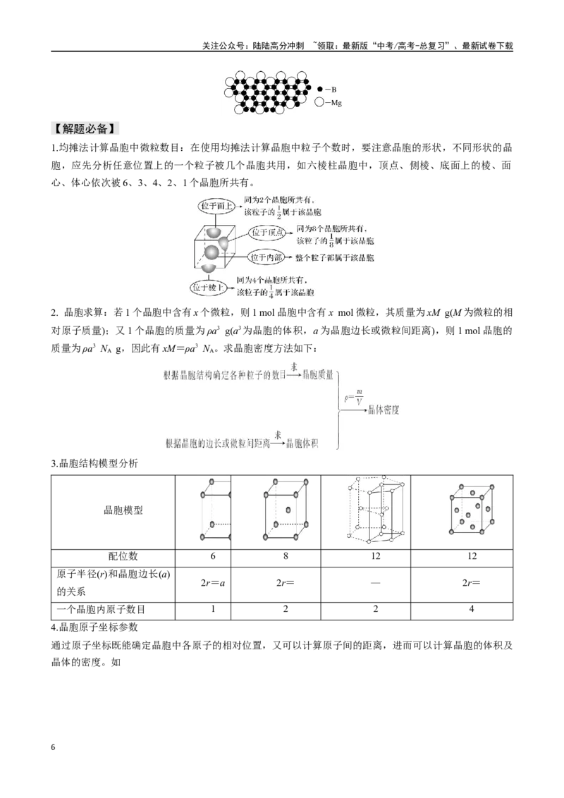 《易错专题08晶体结构和晶胞计算-（原卷版）_05-化学-高考总复习_专项复习_2024年_2024年高考化学考前易错聚焦_资料》第6页预览