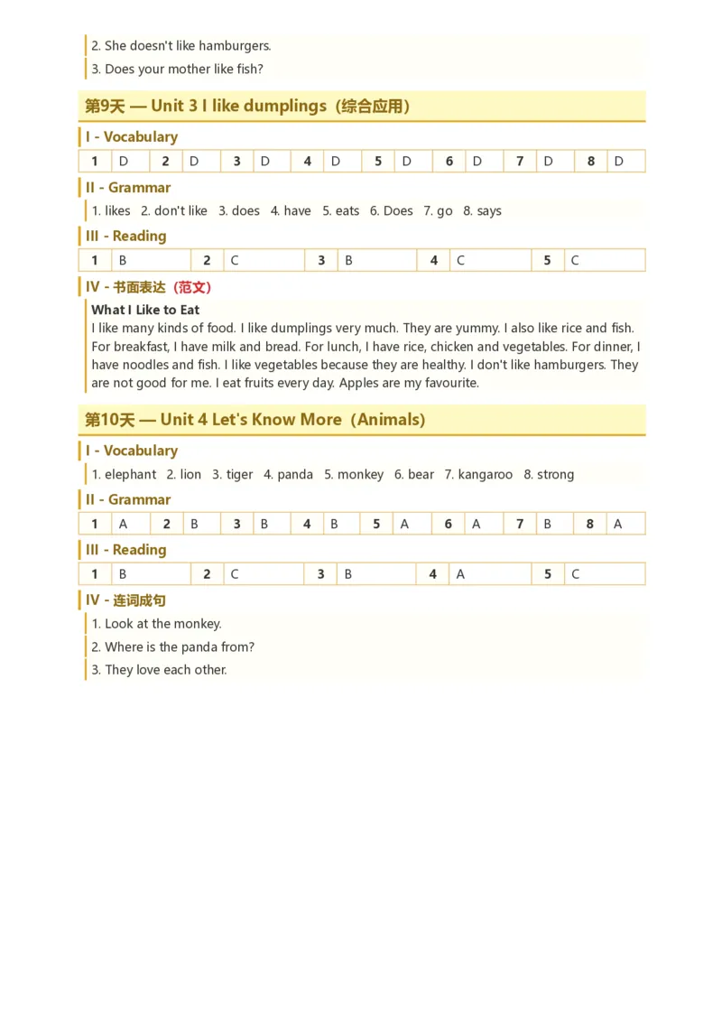 《26湘少版四上英语30天单元同步训练答案_小初高学习资料合集（每天更新）_2026秋小学英语《单词默写》3-6年级上册（多版本）_2026秋湘少版3-6上英语知识点_26湘少版4上英语》第4页预览