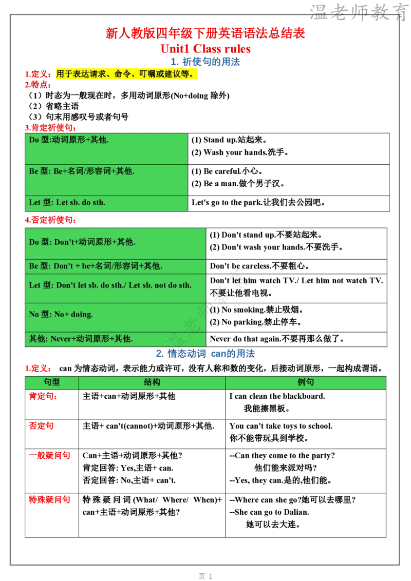 《26新人教版四下英语语法总结表_小初高学习资料合集（每天更新）_《2026新人教版英语语法总结表》4-6年级下册》第1页预览