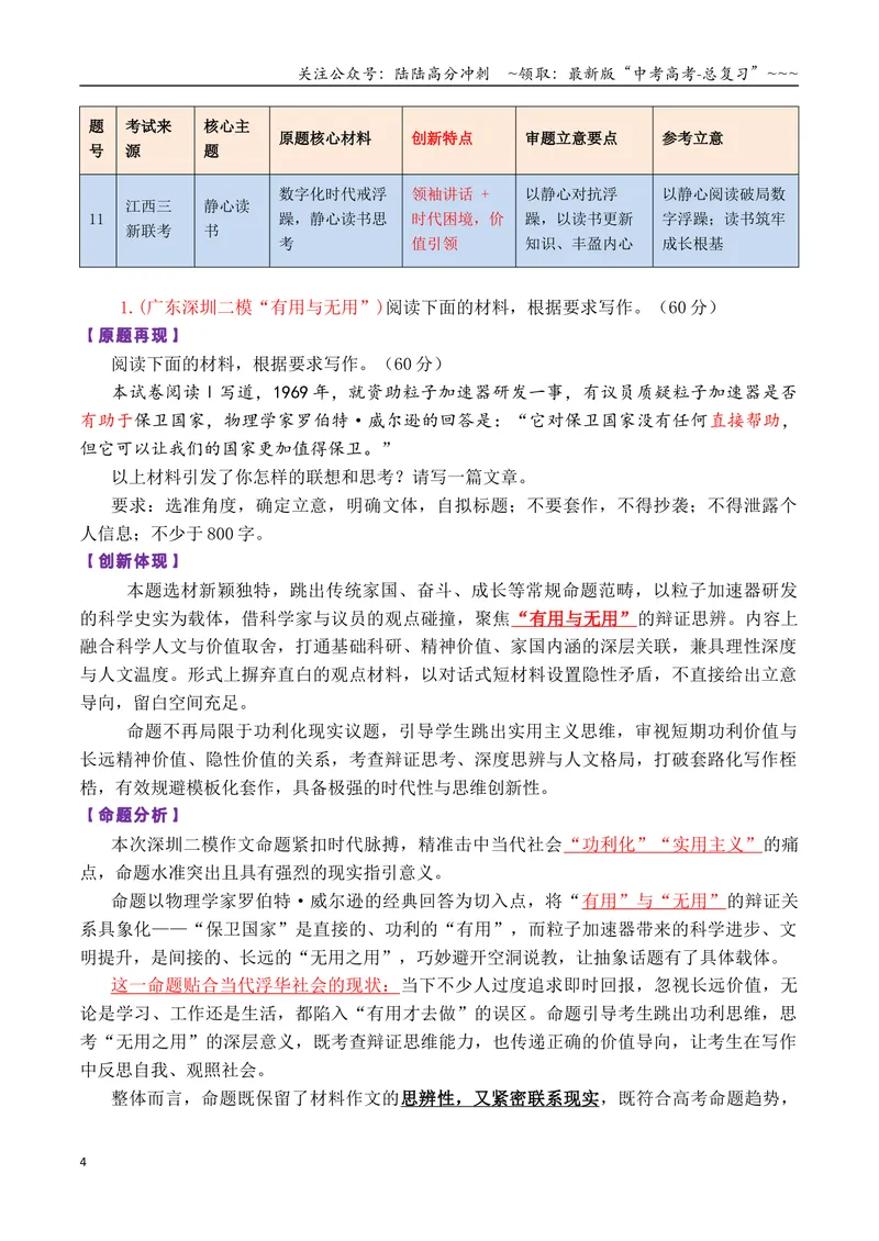 《专题10考前关注：2026高考作文11道新题（极具创新性）及押题猜想_专项复习_2026年-语文专项复习_2026年高考语文议论文写作秘籍-G391_资料》第4页预览