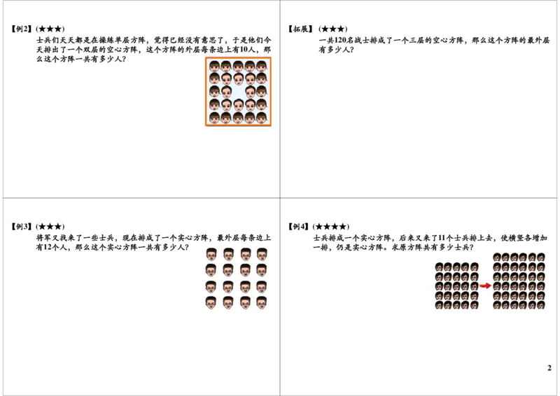 《方阵问题（寒假课程）_小学1-6年级全科全套_2024更新专题_小学奥数专题资料_7、精品课程合集_学而思小学1-6年级奥数竞赛班视频课程285讲_三年级奥数（竞赛班）49讲》第2页预览