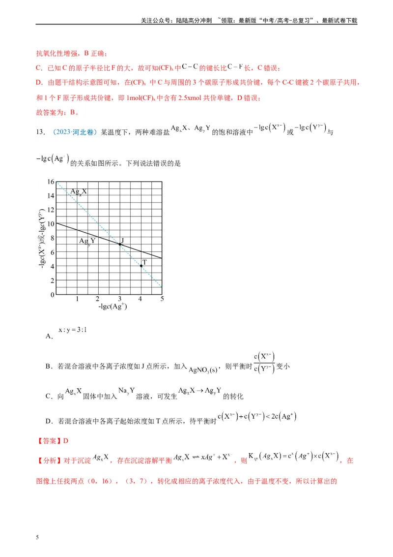 《真题重组卷04（全国卷新教材）-冲刺2024年高考化学真题重组卷（全国卷专用）（解析版）_05-化学-高考总复习_二轮复习_2024年_2024年高考化学真题重组卷二模（全国卷专用）》第5页预览