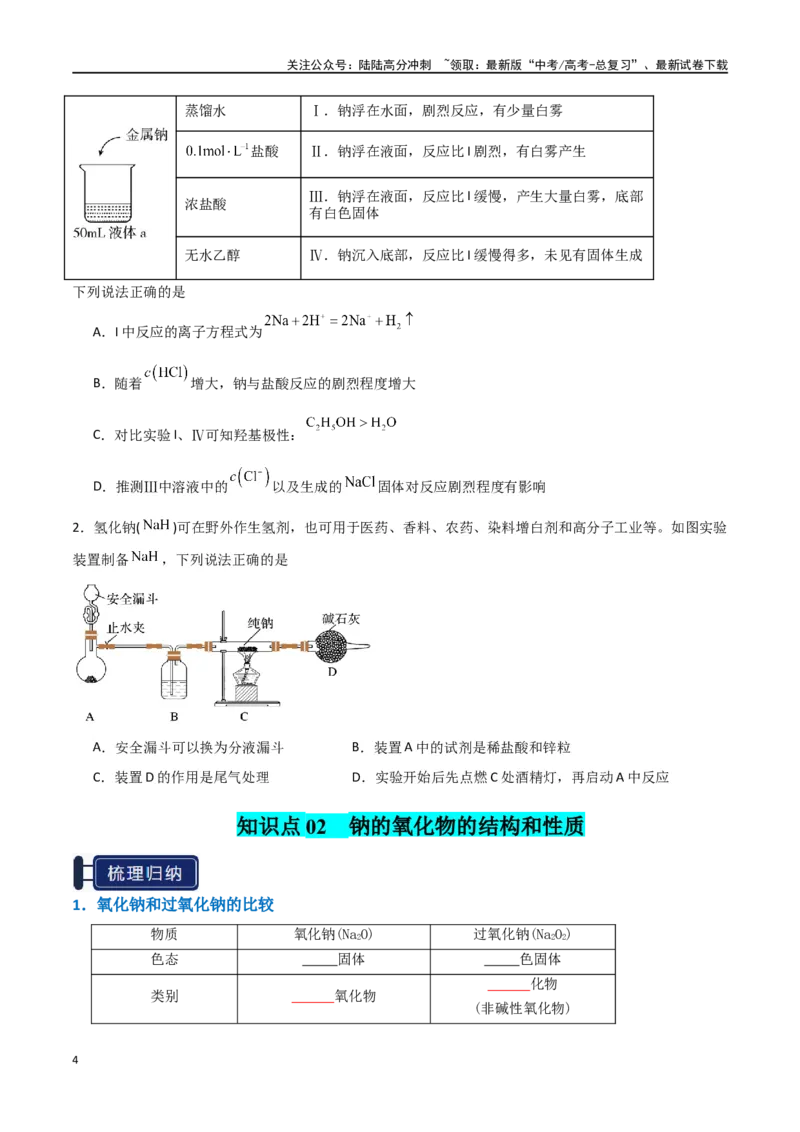《知识清单05钠及其重要化合物（学生版）_05-化学-高考总复习_一轮复习_2025年_2025年高考化学一轮复习知识清单（全国通用）》第4页预览