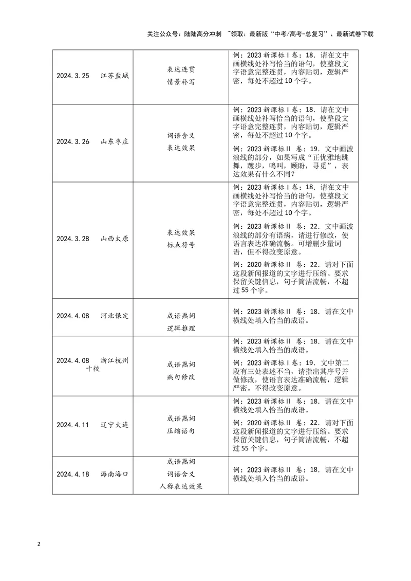 《专题06语言文字运用1（原卷版）-（新高考通用）_专项复习_2025年_2024年高考一模试题分类汇编语文新高考通用》第2页预览
