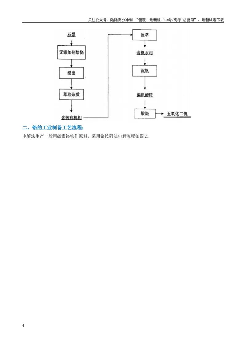《（能力版）微专题17热点金属（V、Cr、Mn、Co、Ni）及其化合物的制备和性质-（学生版）(全国版）_05-化学-高考总复习_一轮复习_2024年_2024高考化学一轮复习考点微专题考情分析经_资料》第4页预览