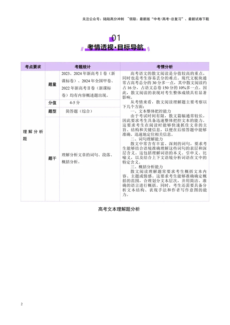 《专题10文本理解题（讲义）（教师版）_二轮复习_2025年_2025年高考语文二轮复习课件+讲义+练习（新高考通用）》第2页预览
