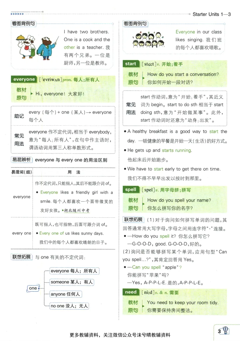 《初中必刷题狂K重点人教版英语七年级上册_2、2025初中必刷题合集_初中必刷题23+24+25上册_25初中必刷_可信网络等多个文件_2025初中必刷题_英语七年级上册（人教版）》第7页预览