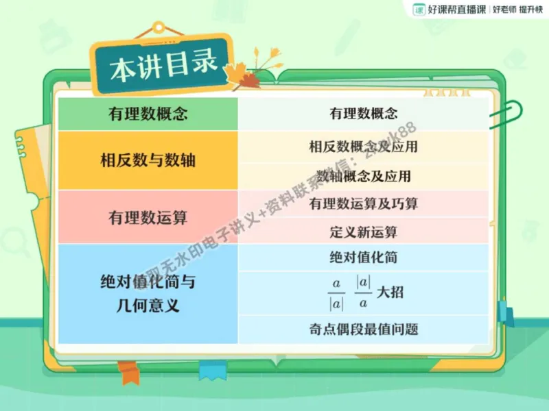 《26.课堂笔记主讲课中笔记_2025初一网课_25初一数学_25初一赵岩数学（作业帮）_秋季上-暑假班A+_课堂笔记》第4页预览