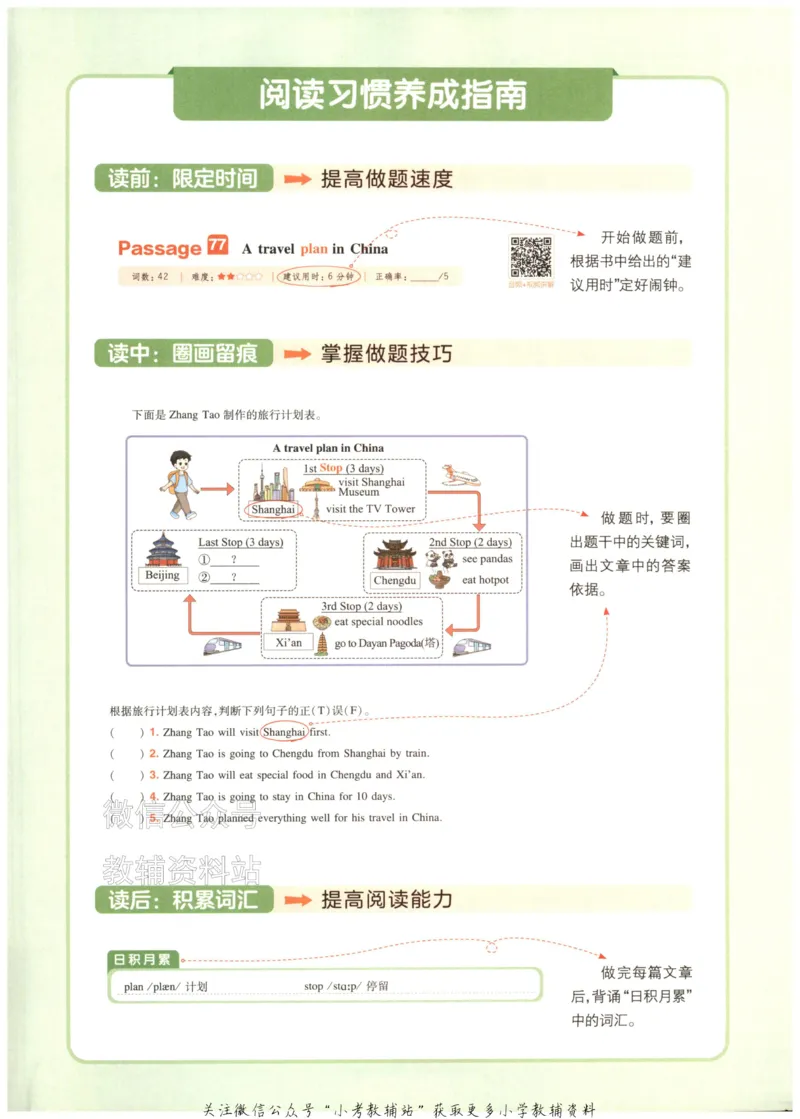 《2026版第5次一本英语阅读真题80篇-5年级_小初高学习资料合集（每天更新）_一本小学英语阅读真题80篇（2025年第5版）》第5页预览