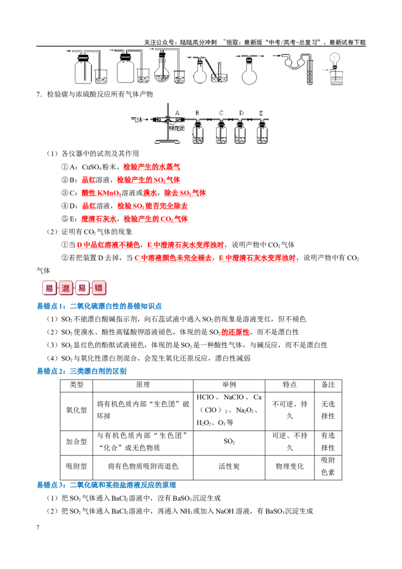 《知识清单12硫及其重要化合物-2024年高考化学一轮复习知识清单_05-化学-高考总复习_一轮复习_2024年_2024年高考化学一轮复习知识清单必背总结全国通用_资料》第7页预览