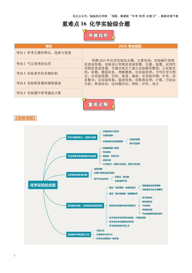 《重难点16化学实验综合题（原卷版）_05-化学-高考总复习_专项复习_2025年_2025年高考化学重难点讲义专练（西北四省专用）》第1页预览