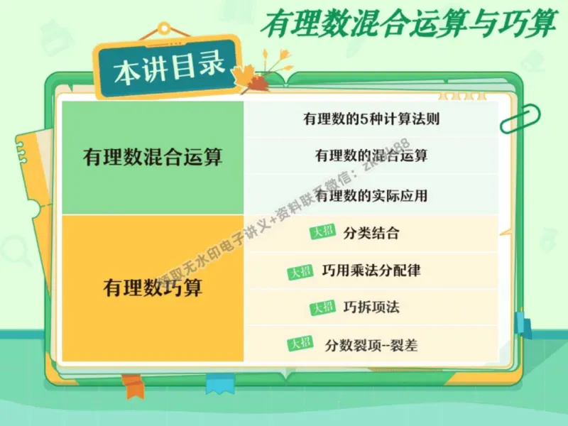 《24.课堂笔记主讲课中笔记_2025初一网课_25初一数学_25初一赵岩数学（作业帮）_秋季上-暑假班A+_课堂笔记》第5页预览