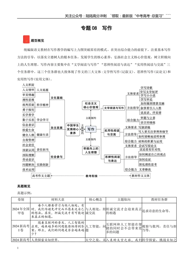 《专题08写作（学生版）_专项复习_2026年-语文专项复习_2025年高考语文一模试题分类汇编（黑吉辽蒙专用）》第1页预览