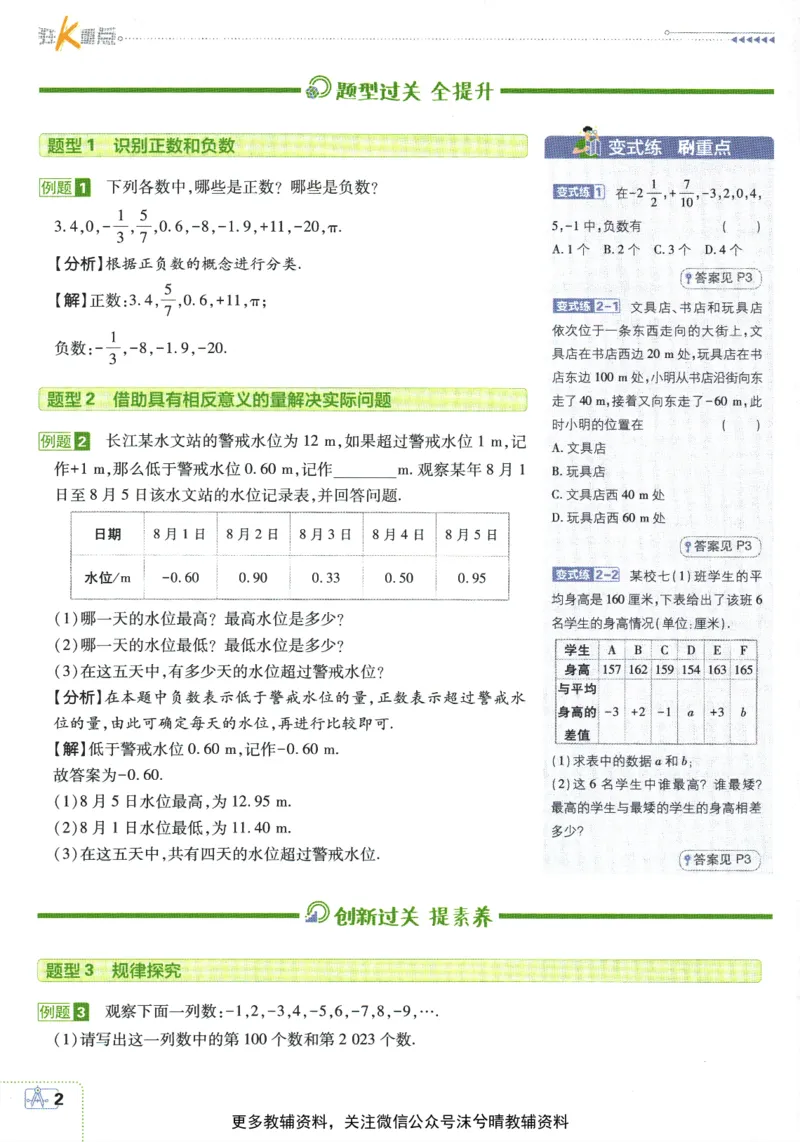 《初中必刷题狂K重点人教版数学七年级上册_2、2025初中必刷题合集_初中必刷题23+24+25上册_25初中必刷_可信网络等多个文件_2025初中必刷题_数学七年级上册（人教版）》第6页预览