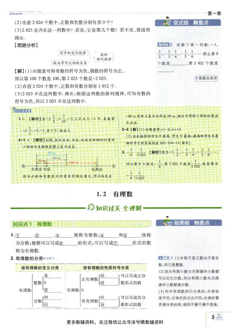 《初中必刷题狂K重点人教版数学七年级上册_2、2025初中必刷题合集_初中必刷题23+24+25上册_25初中必刷_可信网络等多个文件_2025初中必刷题_数学七年级上册（人教版）》第7页预览