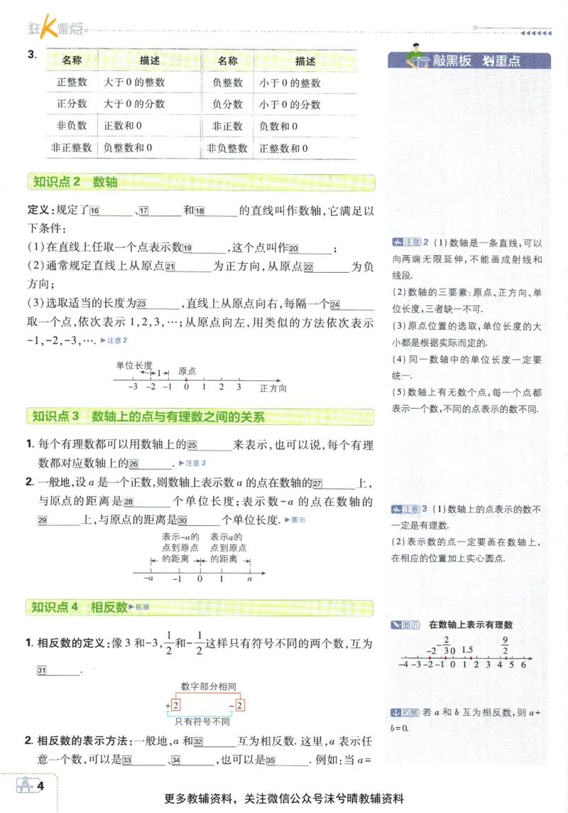 《初中必刷题狂K重点人教版数学七年级上册_2、2025初中必刷题合集_初中必刷题23+24+25上册_25初中必刷_可信网络等多个文件_2025初中必刷题_数学七年级上册（人教版）》第8页预览