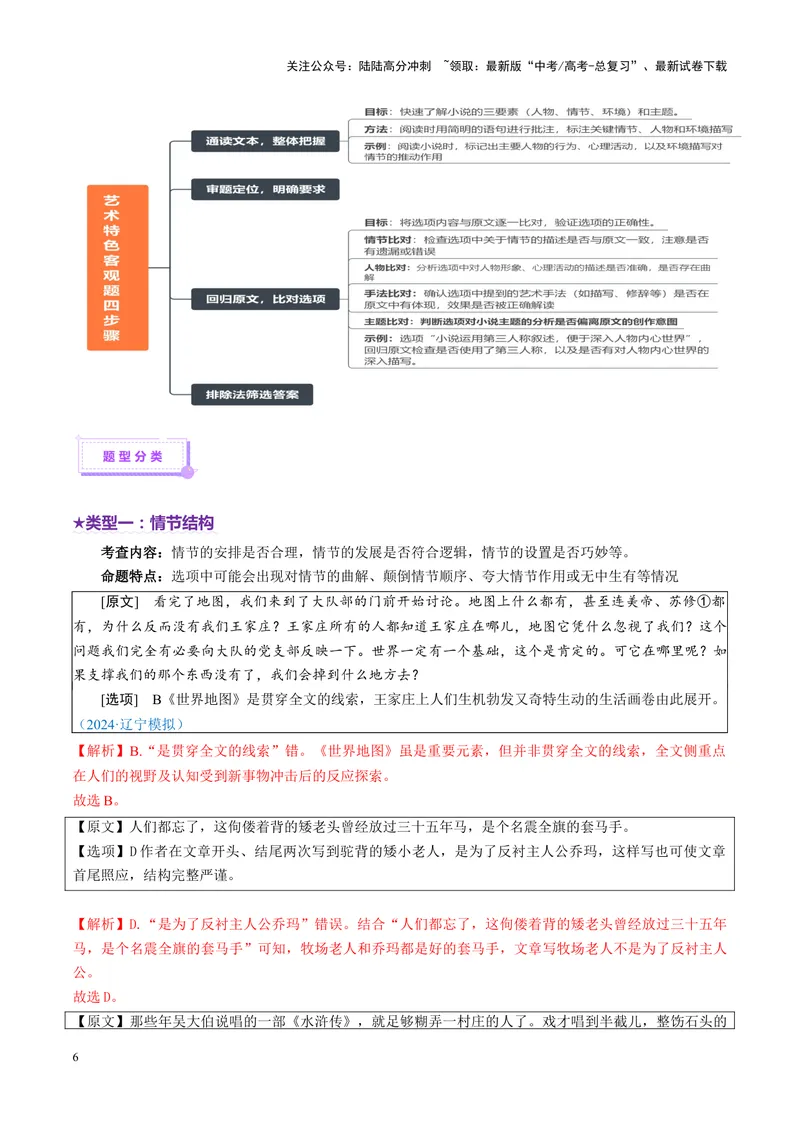 《专题07艺术特色题（讲义）（学生版）_二轮复习_2025年_2025年高考语文二轮复习课件+讲义+练习（新高考通用）》第6页预览