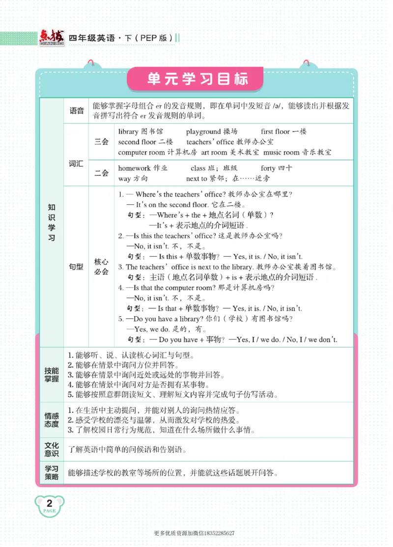 《点拨全解人教pep版英语4年级下册_小学1-6年级全科全套_1-6年级全科下册_四年级_四年级下英语_英语四下人教PEP版》第6页预览