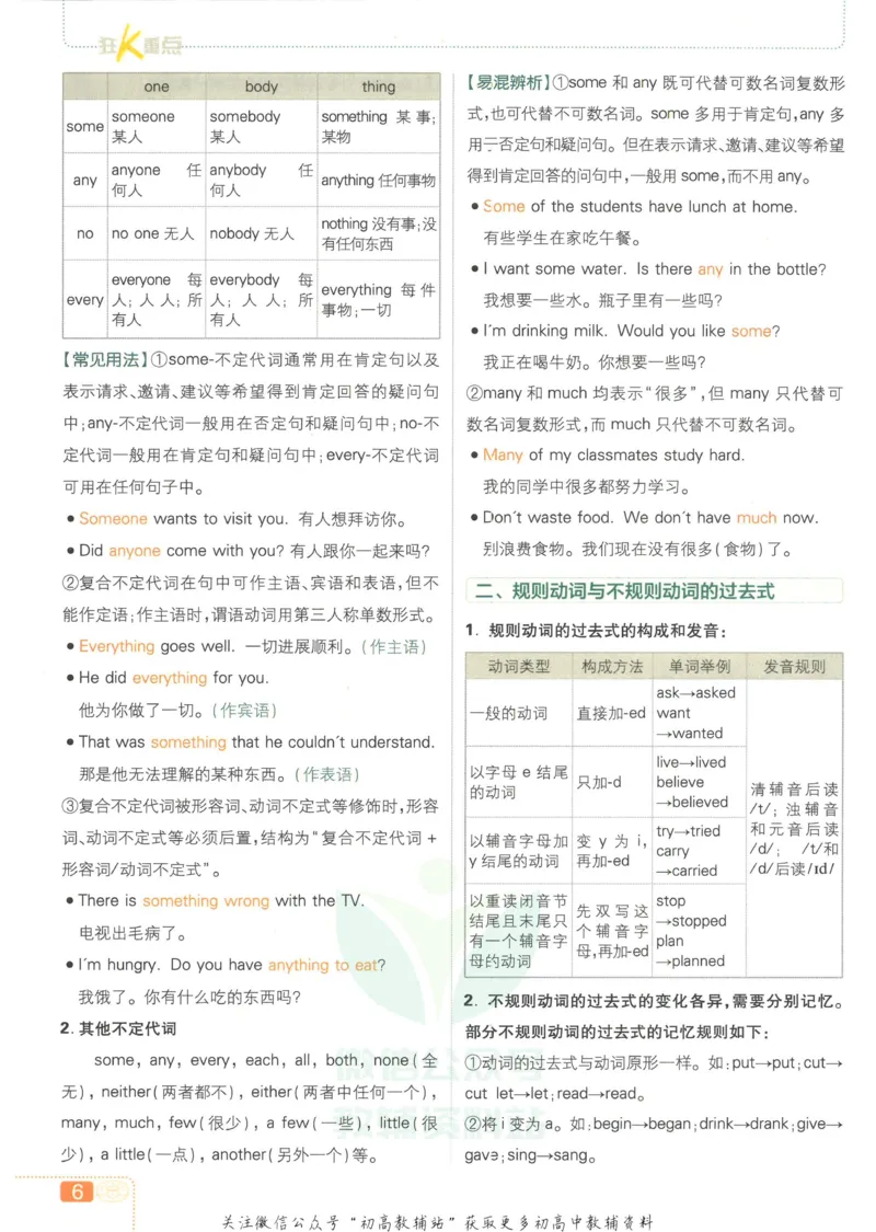 《初中必刷题八年级上册英语人教版狂K重点_2、2025初中必刷题合集_初中必刷题23+24+25上册_2023版》第10页预览