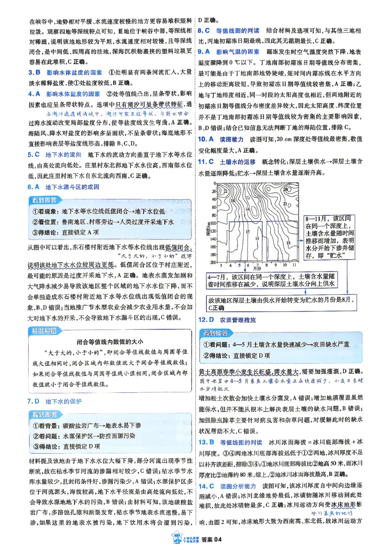 《地理_答案解析_小初高学习资料合集（每天更新）_2027版《天星高考小题狂练》_9-地理小题狂练27版》第6页预览