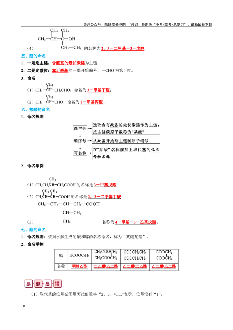 《知识清单26有机物的结构、分类与命名-2024年高考化学一轮复习知识清单_05-化学-高考总复习_一轮复习_2024年_2024年高考化学一轮复习知识清单必背总结全国通用_资料》第10页预览