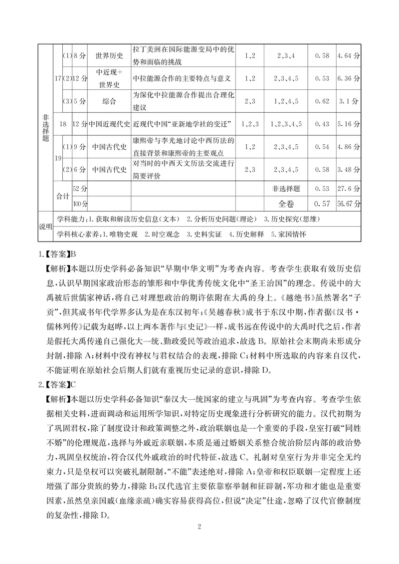 《历史答案-四川省大数据联盟2026届高三3月开学联考_2024-2027高三（6-6月题库）_2026年03月高三试卷_260311四川省大数据联盟2026届高三3月开学联考（全科）》第2页预览