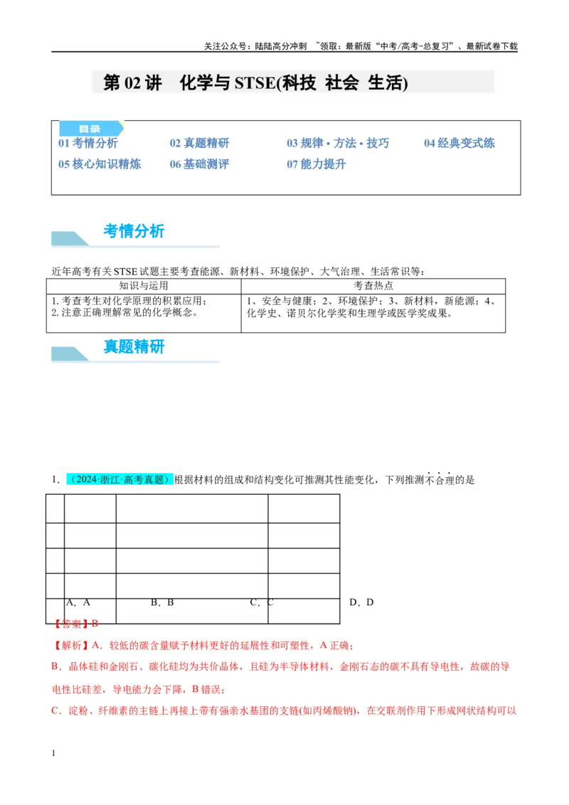 《（能力版）微专题02化学与STSE(科技社会生活)-（教师版）(全国版)_05-化学-高考总复习_一轮复习_2024年_2024高考化学一轮复习考点微专题考情分析经_资料_2025版》第1页预览