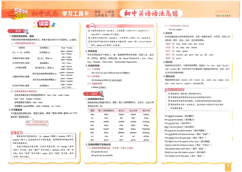 《2027《初中53同步试卷》英语9全_小初高学习资料合集（每天更新）_2026秋《53初中试卷》2027版九年级上册(1)_2027版初中《53初中试卷》9年级全册（英语）》第2页预览