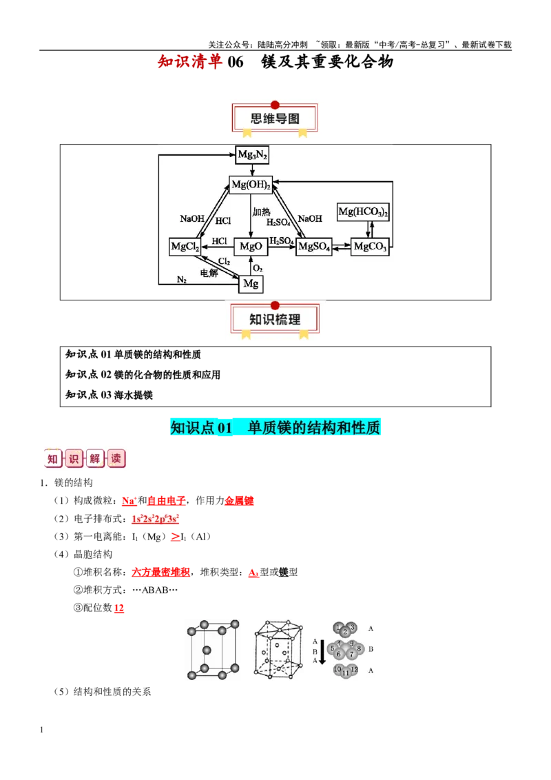 《知识清单06镁及其重要化合物-2024年高考化学一轮复习知识清单_05-化学-高考总复习_一轮复习_2024年_2024年高考化学一轮复习知识清单必背总结全国通用_资料》第1页预览