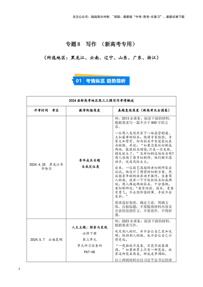《专题08写作（解析版）（新高考通用）_专项复习_2025年_2024年高考三模试题分类汇编语文新高考通用》第1页预览
