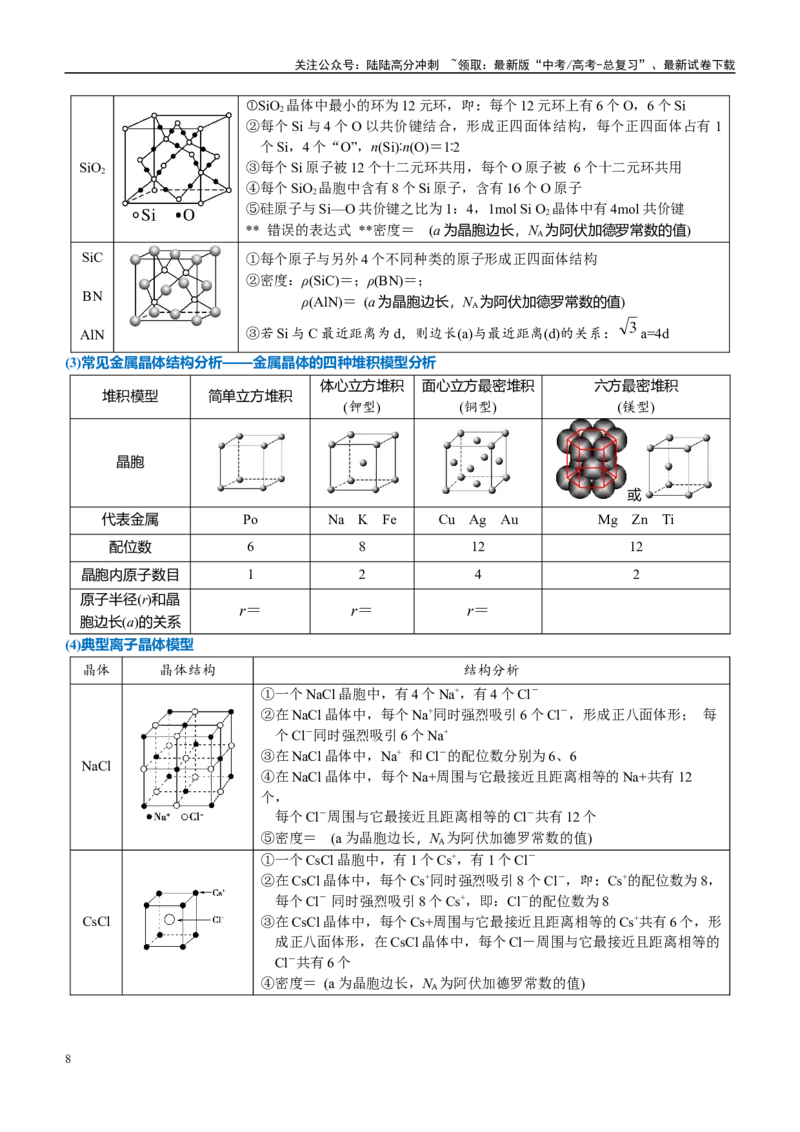 《重难点08原子、分子、晶体结构与性质（原卷版）_05-化学-高考总复习_专项复习_2025年_2025年高考化学重难点讲义专练（西北四省专用）》第8页预览