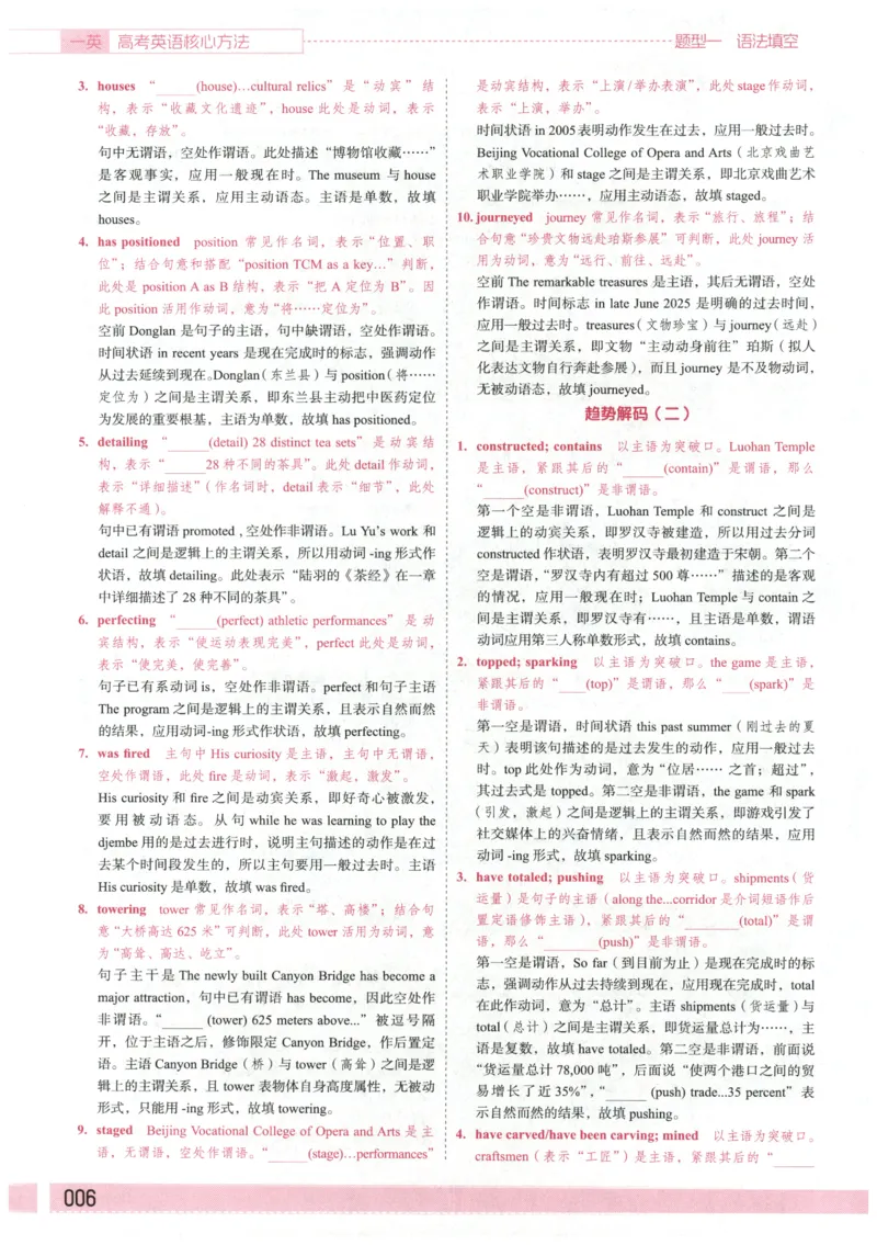 《2027版必刷100讲一英高考英语核心方法-答案册_小初高学习资料合集（每天更新）_2027版《一英高考英语核心方法•必刷100讲》》第8页预览