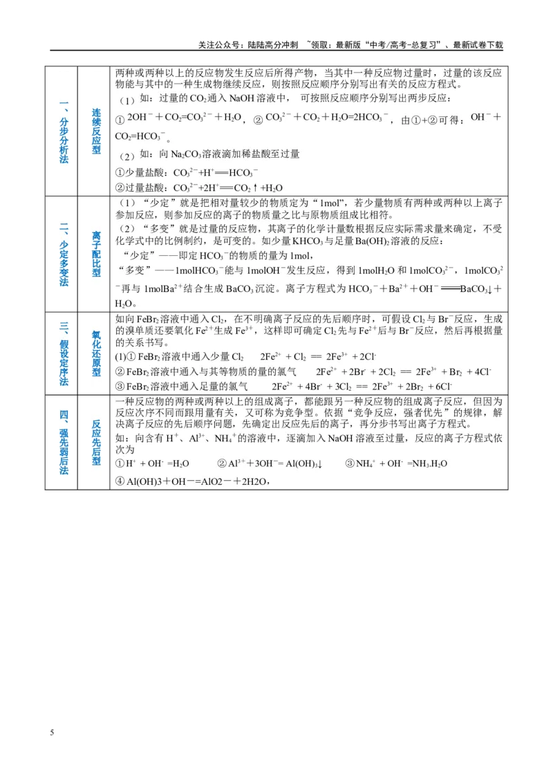 《（能力版）微专题06“四法”突破与量有关离子方程式书写-（教师版）(全国版)_05-化学-高考总复习_一轮复习_2024年_2024高考化学一轮复习考点微专题考情分析经_资料_2025版》第5页预览