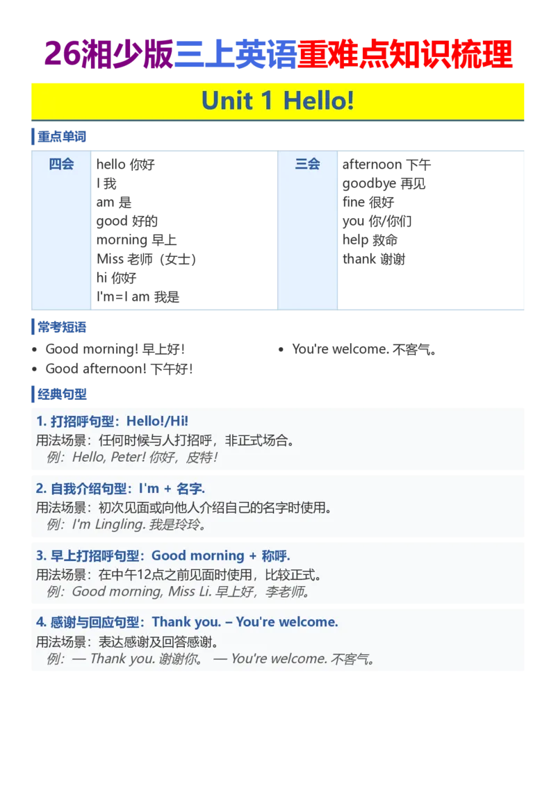 《26湘少版三上英语重难点知识梳理1-5_小初高学习资料合集（每天更新）_2026秋小学英语《单词默写》3-6年级上册（多版本）_2026秋湘少版3-6上英语知识点_26湘少版三上英语》第1页预览