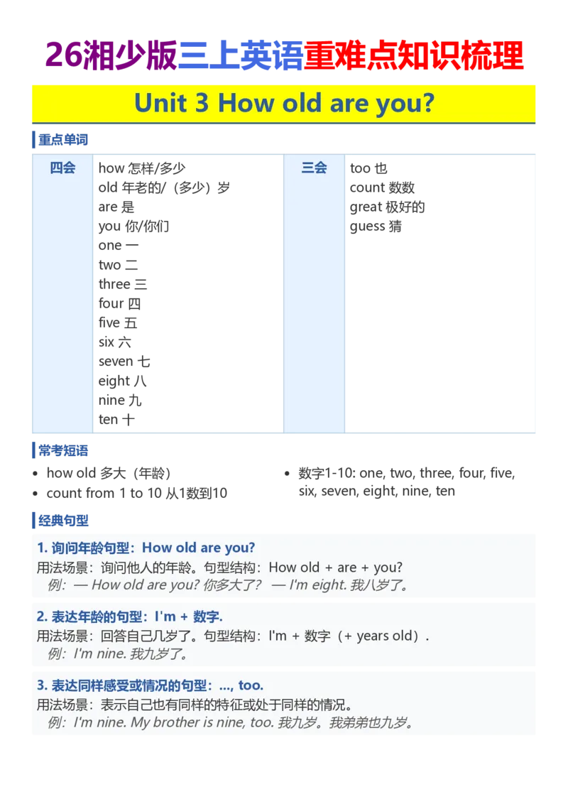 《26湘少版三上英语重难点知识梳理1-5_小初高学习资料合集（每天更新）_2026秋小学英语《单词默写》3-6年级上册（多版本）_2026秋湘少版3-6上英语知识点_26湘少版三上英语》第5页预览