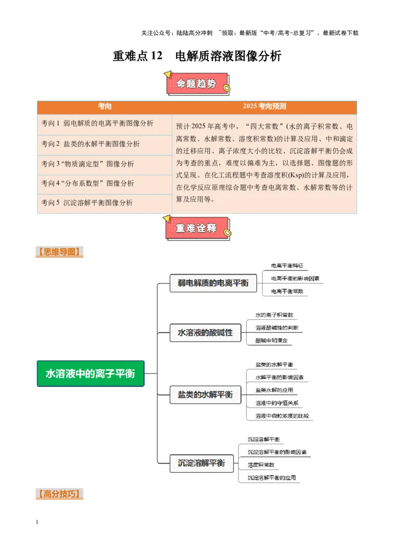 《重难点12电解质溶液图像分析（教师版）_05-化学-高考总复习_专项复习_2025年_2025年高考化学重难点讲义专练（黑吉辽蒙专用）》第1页预览