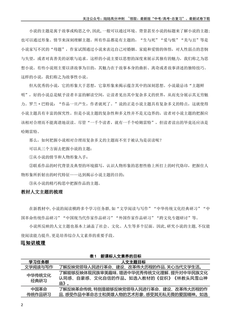 《专题10小说主旨意蕴探究（讲义）-2024年高考语文二轮复习讲练测（新教材新高考）_二轮复习_2024年_2024年高考语文二轮复习讲练测（新教材新高考）_配套讲义》第2页预览
