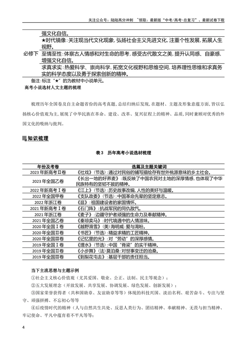 《专题10小说主旨意蕴探究（讲义）-2024年高考语文二轮复习讲练测（新教材新高考）_二轮复习_2024年_2024年高考语文二轮复习讲练测（新教材新高考）_配套讲义》第4页预览