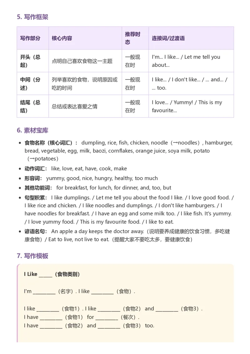 《26湘少版四上英语单元范文写作指导2_小初高学习资料合集（每天更新）_2026秋小学英语《单词默写》3-6年级上册（多版本）_2026秋湘少版3-6上英语知识点_26湘少版4上英语》第10页预览
