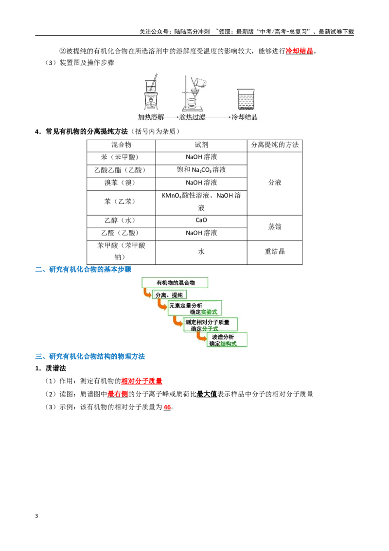 《知识清单29有机合成与推断（教师版）_05-化学-高考总复习_一轮复习_2025年_2025年高考化学一轮复习知识清单（全国通用）》第3页预览