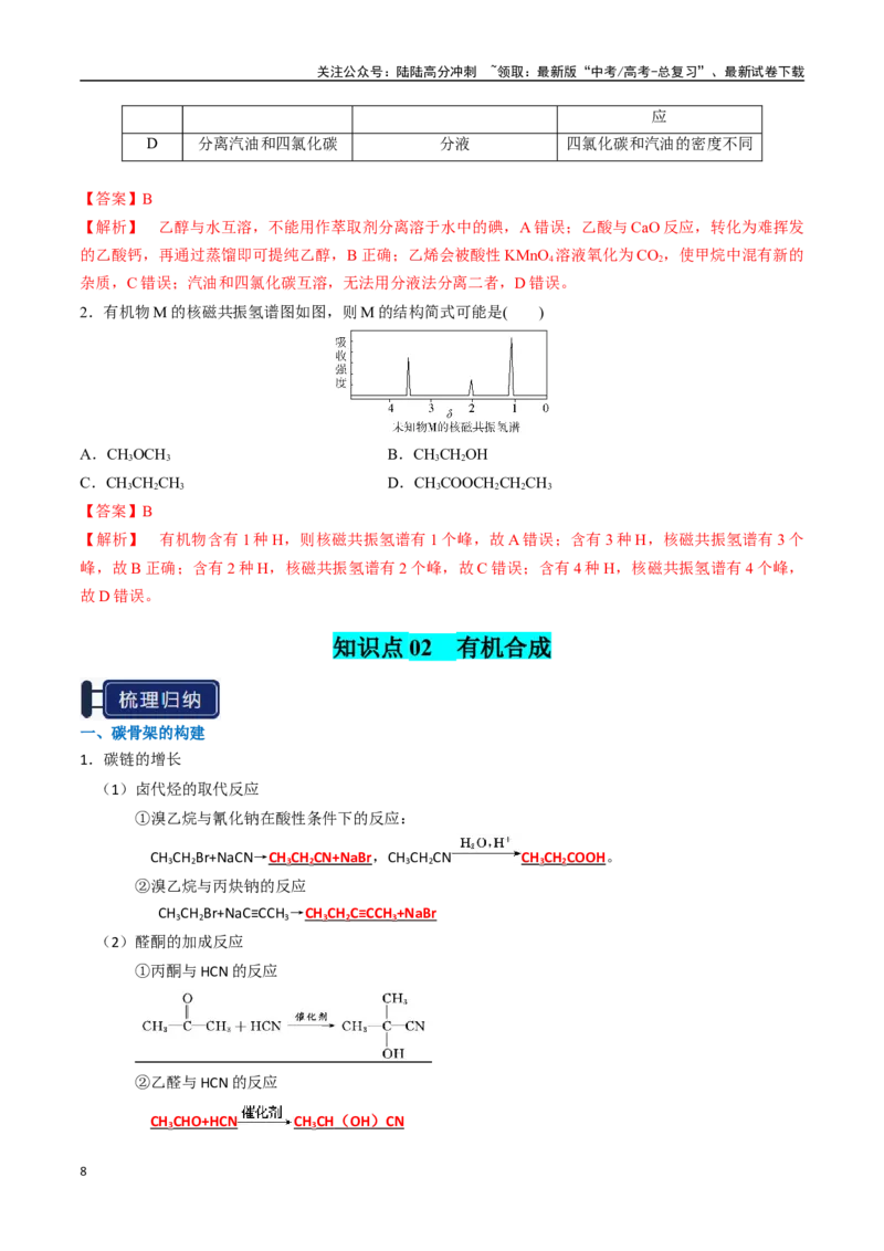 《知识清单29有机合成与推断（教师版）_05-化学-高考总复习_一轮复习_2025年_2025年高考化学一轮复习知识清单（全国通用）》第8页预览