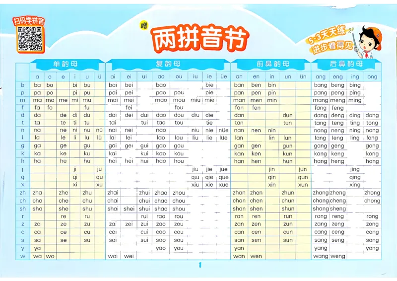 《卡片语文一年级_小初高学习资料合集（每天更新）_2026秋《53天天练》语文+数学+英语_语文《53天天练》26秋_2026秋《53天天练》语文1上主书+测评卷+课堂笔记+答案》第3页预览