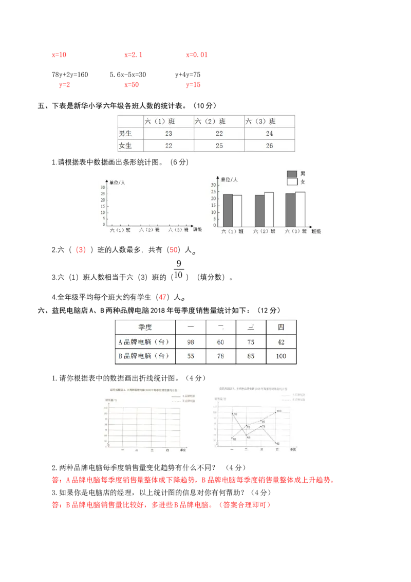《26北师大五年级数学下册第四次月考卷（7～8单元）（解析版）_小学1-6年级全科全套_1-6年级全科下册_五年级_五年级下数学_数学五下北师版》第2页预览