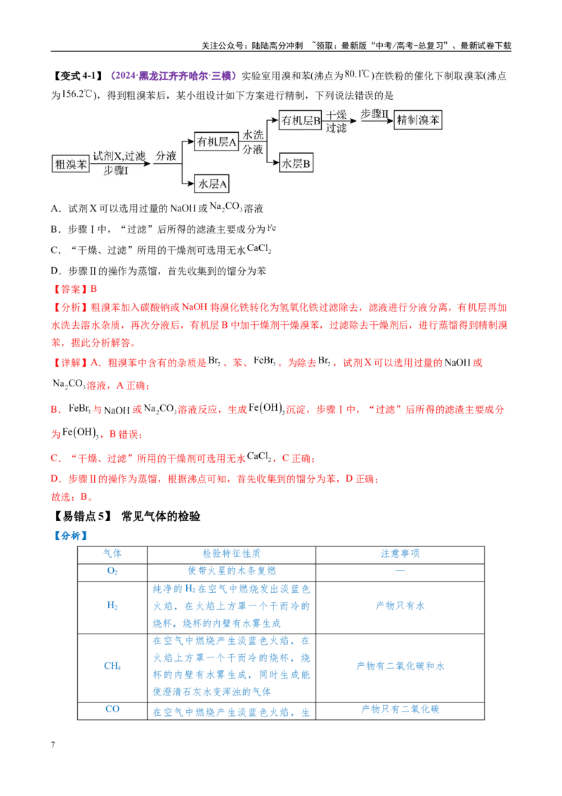 《易错类型18物质的分离、提纯与鉴别（7大易错点）（教师版）_05-化学-高考总复习_专项复习_2025年_2025年高考化学考试易错题（新高考通用）》第7页预览