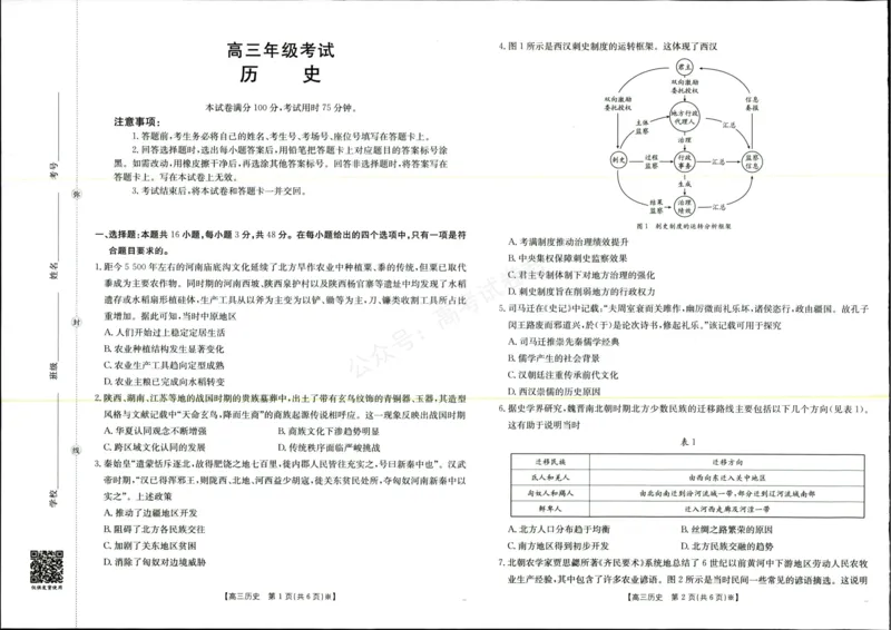 《历史试题_小初高学习资料合集（每天更新）_陕西金太阳9月联考2026届陕西金太阳高三9月联考（15C）全科_08历史_陕西金太阳高三9月联考（15C）》第1页预览