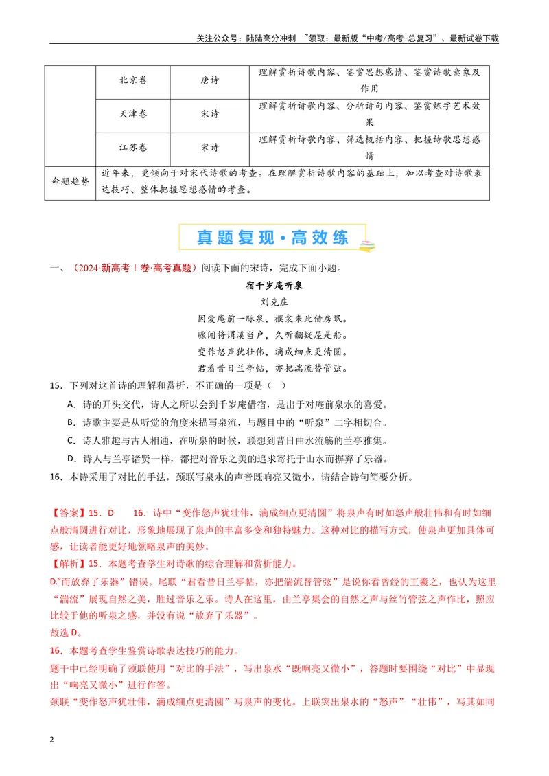 《专题07古代诗歌阅读（诗）（解析版）_专项复习_2025年_五年2020-2024高考真题分类汇编高考语文真题分类汇编（全国通用）》第2页预览