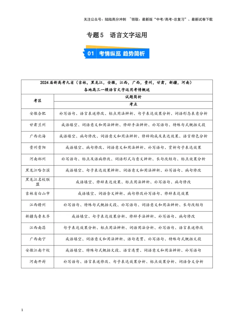 《专题05语言文字运用（解析版）（九省专用）_专项复习_2025年_2024年高考一模试题分类汇编语文新高考九省专用》第1页预览