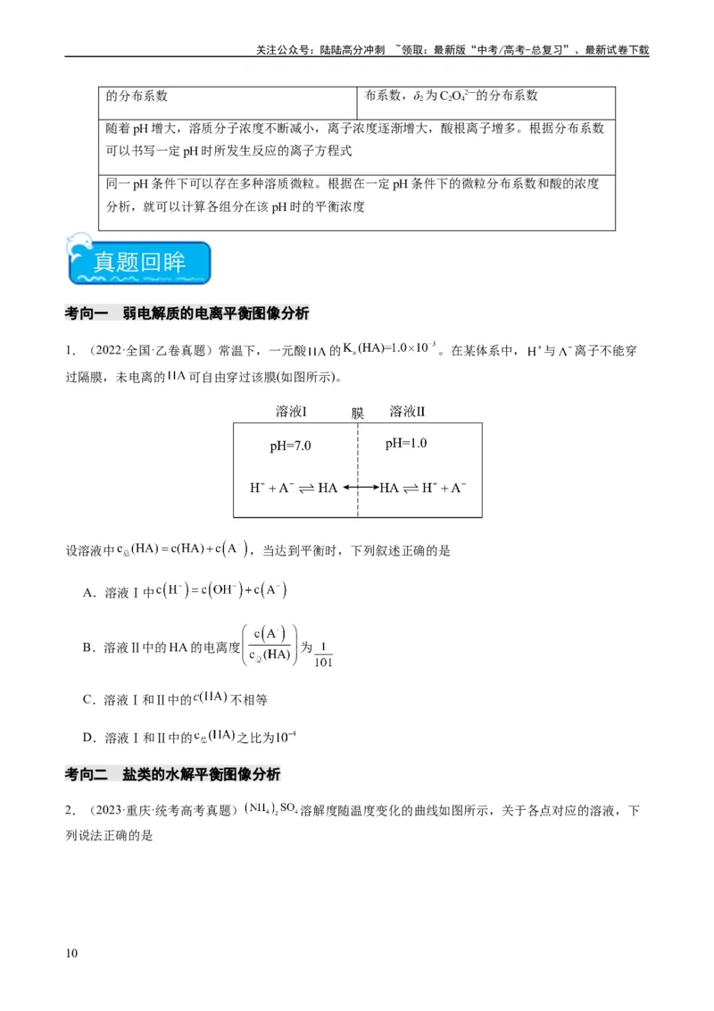 《重难点12电解质溶液图像分析-（学生版）_05-化学-高考总复习_专项复习_2024年_2024年高考化学热点·重点·难点专练（新高考专用）》第10页预览